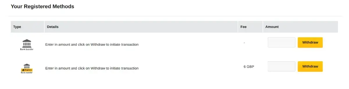 Bank Transfer Withdrawal - choose registered methods
