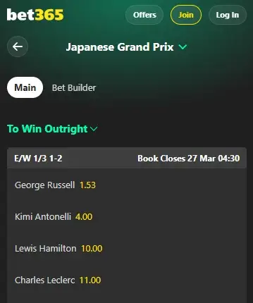 Bet365 Formula 1 grand prix odds