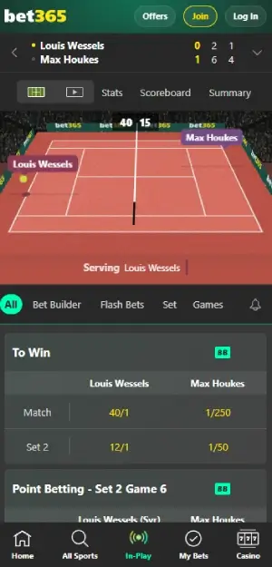 Bet365 Live Tennis