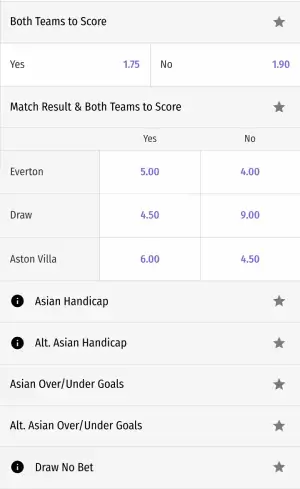 Both Teams to Score market